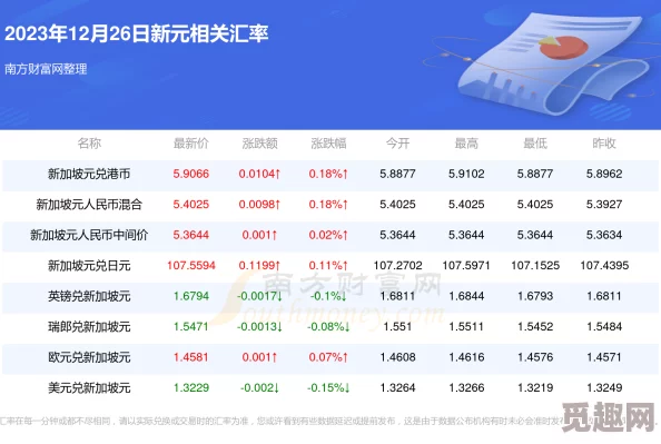 2023最新神角技巧兑换码大全，网友热评精选有效兑换码汇总