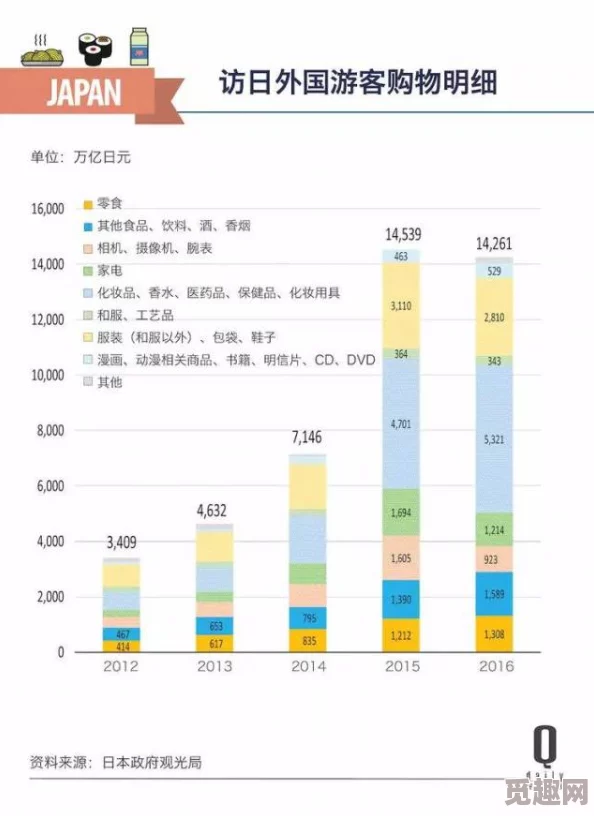 伊人久久大香线蕉综合最新进展消息显示该平台持续优化用户体验并引入新内容吸引更多观众关注与参与