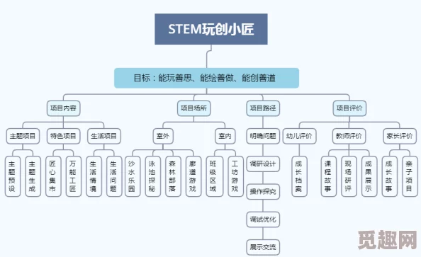 三角洲行动零号大坝：详尽鸟窝全收集路线攻略，网友热评必备指南