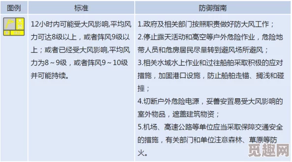 求免费黄色网址此类请求通常涉及非法内容，请谨慎对待并遵守法律法规