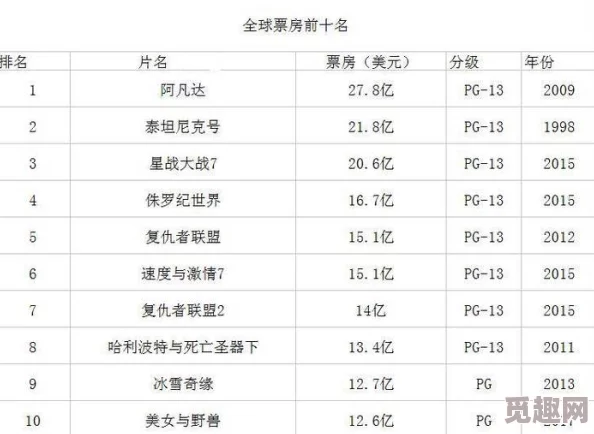 91视频三级是指成人影视内容的分类及分级制度