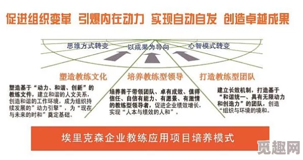 假未来推图效率提升技巧推荐：网友亲测有效的加速攻略与心得分享