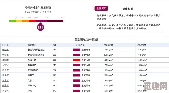 A级免费黄色网站入口提供成人内容的网址导航服务