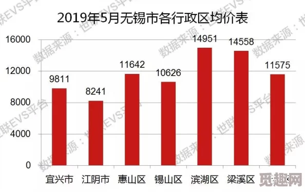 三角洲行动大金大红物价排行榜最新出炉，网友热议：哪些商品荣登奢华榜首？