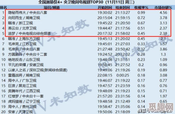 《燕云十六声》一缘一会任务完成攻略：详细步骤助你通关，网友热评实用度满分