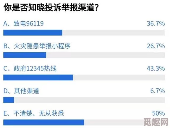 BML3XY2菠萝蜜国际加速通道在线提供全球网络加速服务提升用户体验