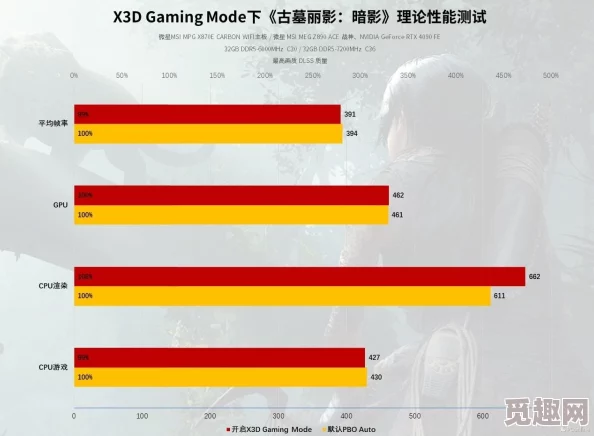 2024年必玩FPS网游大盘点：网友热评火爆射击游戏下载介绍及推荐