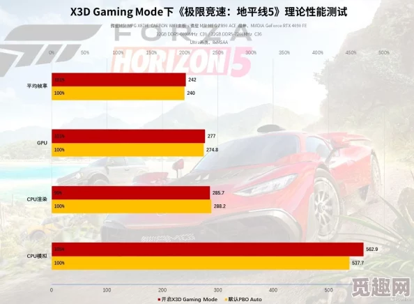 2024年必玩FPS网游大盘点：网友热评火爆射击游戏下载介绍及推荐