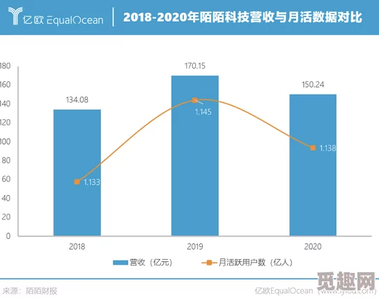 惊喜来袭！一起来捉妖性别修改卡全新获得方法大揭秘，限时活动不容错过！