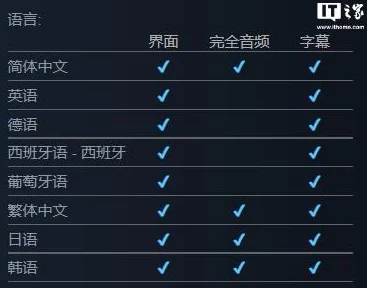 中文字幕伦一个致力于提供高质量中文字幕的团队，为观众带来更好的视听体验