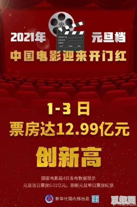 国产日韩一区二区在线春节档电影票房创新高喜迎兔年