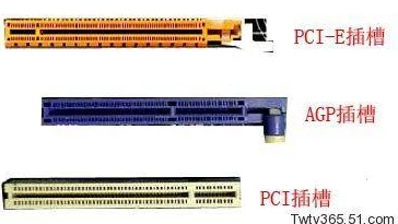 x7x7x7任意槽2025指的是一种新型的多功能插槽设计，能够适应未来科技发展的需求