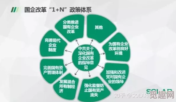 人马大战crm指的是企业内部不同部门或团队之间的激烈竞争与合作关系