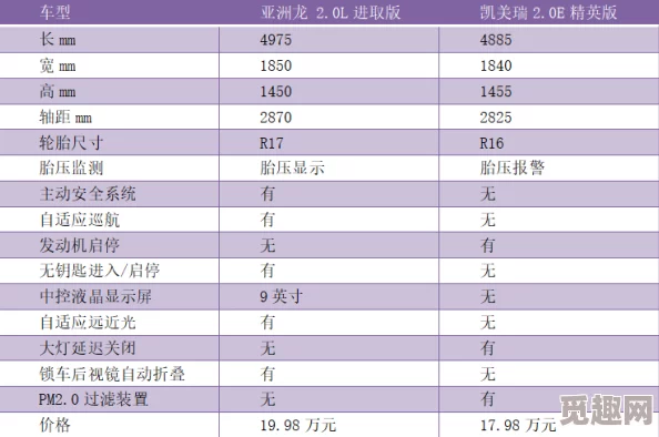 XXXXXL19D18价格表2024包含最新市场定价及优惠信息