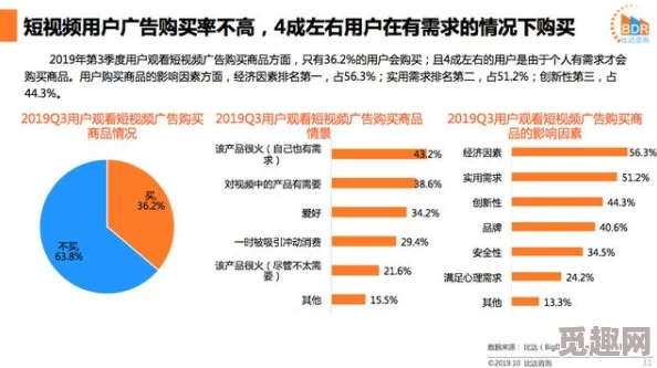 91精品福利一区二区提供多样化优质视频内容满足不同观众需求