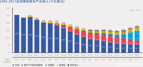 《tubi9流媒体平台的崛起与未来发展趋势分析》随着用户需求增加，tubi9正迅速成为热门选择。