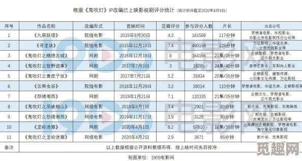 好紧我太爽了再快点腐爽h文近日网络热议新作发布引发众多读者关注