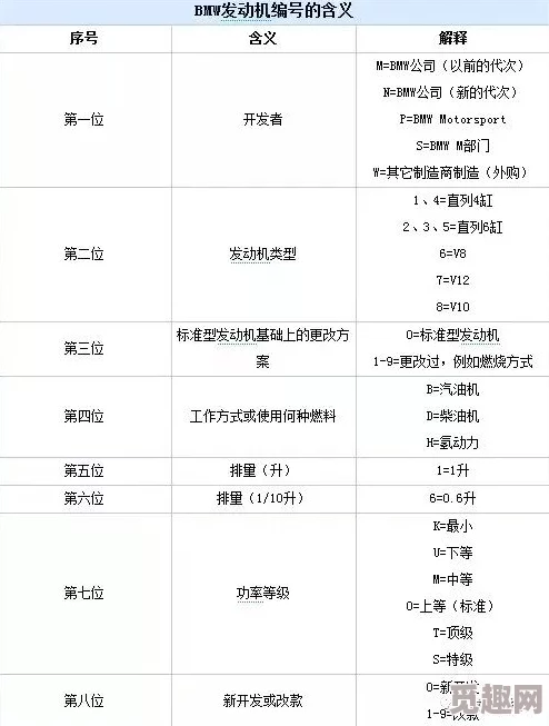 远程调m任务表任务分配已完成开始进入测试阶段