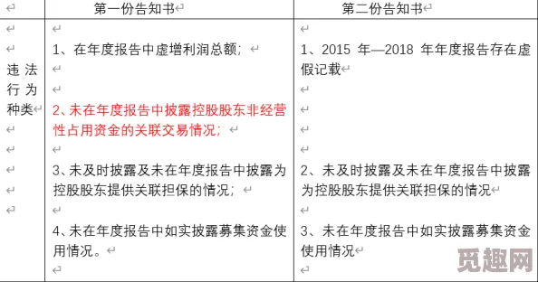 虚有其表小说i车全文免费阅读最新章节已更新至第100章剧情高潮迭起