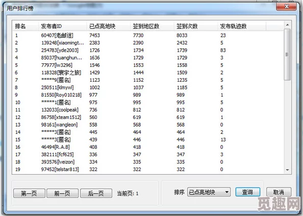 zzij开发日志更新新增怪物和地图优化游戏性能提升