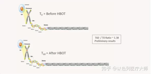 桃红色J研发取得突破性进展核心技术难题已攻克即将进入测试阶段