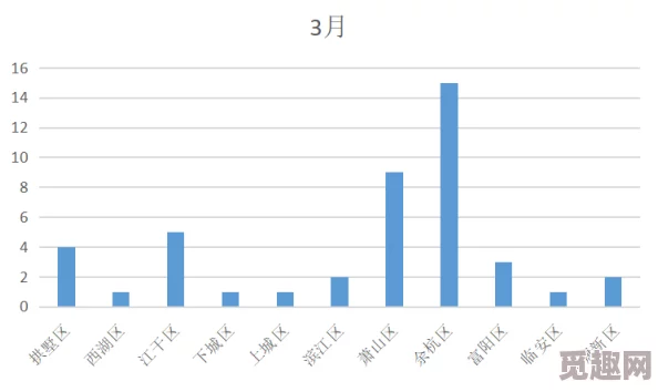 中国xxxxxxxxx1819项目建设稳步推进预计明年投入使用