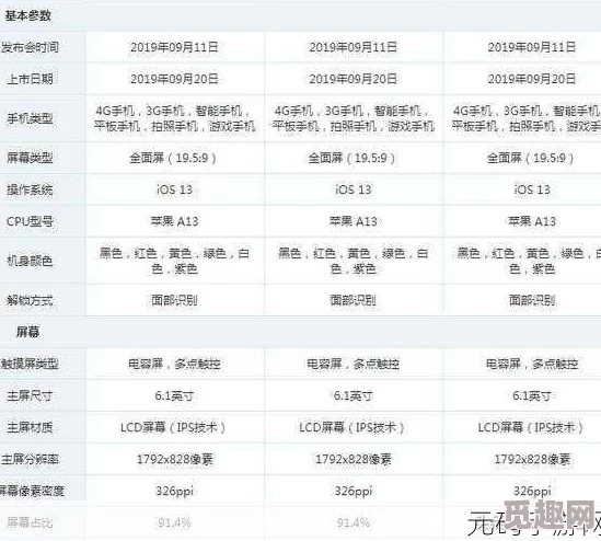 Jagnexsmax与国产对比部分参数已公布静待全面评测结果