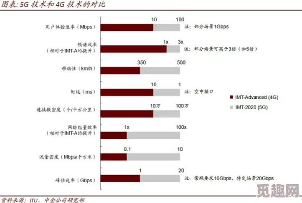 5g天天看海量资源持续更新精彩不断每日推荐