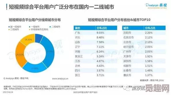 日日麻批视频素材收集整理中预计近期上线