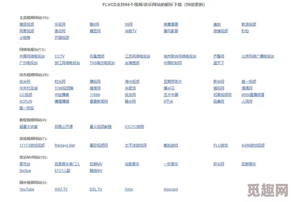 利哥哪个网站能看最新资源更新速度快多平台同步高清流畅