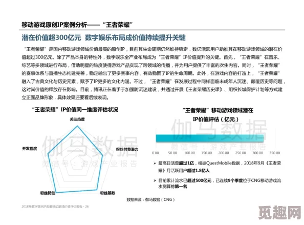 亚洲10p项目已完成初步评估报告等待专家组进一步审核