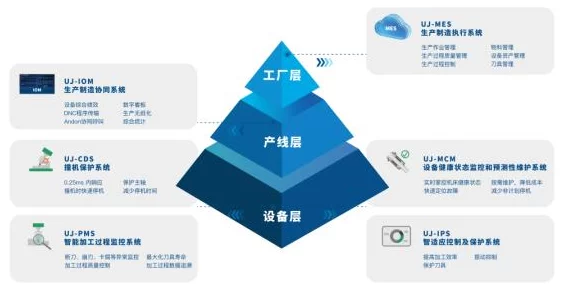 四虎1515hhcom网站维护升级预计将于10月30日恢复访问