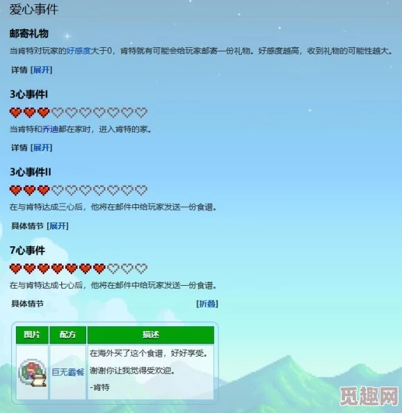 星露谷物语乔迪的请求任务流程详解：含春季种植攻略与350金奖励爆料