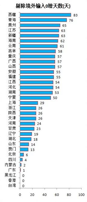 99j久久精品久久久久久资源持续更新每日新增数百部精彩影片