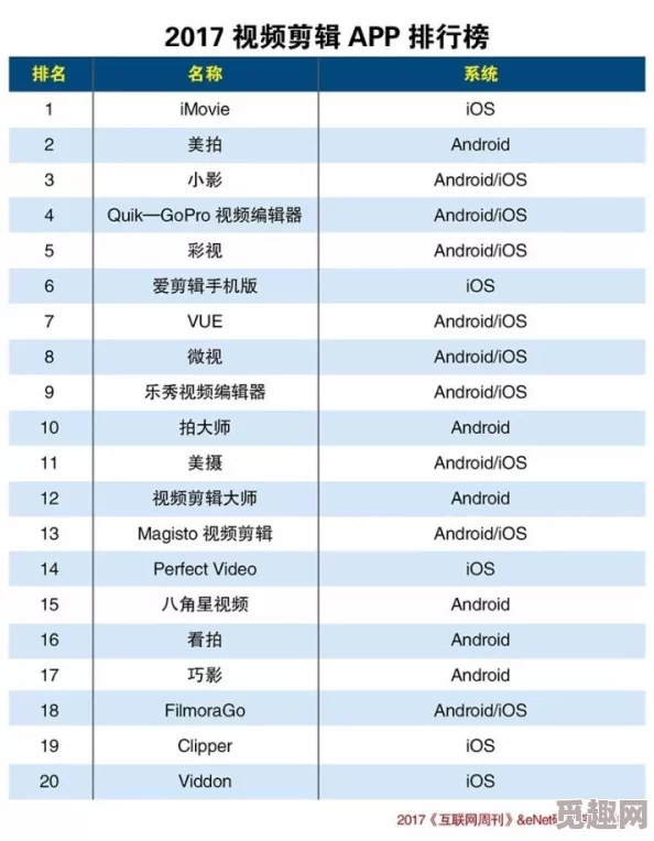 md传媒app网站 聚合每日新鲜资讯提供丰富视频内容