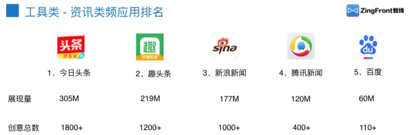 md传媒app网站 聚合每日新鲜资讯提供丰富视频内容