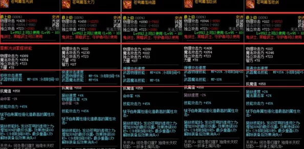 DNF红眼职业加工武器爆料：巨剑太刀谁更胜一筹？