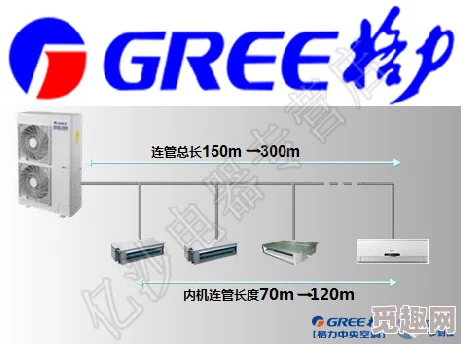 约克空调售后维修热线用户投诉多维修费用高效率低反馈不及时