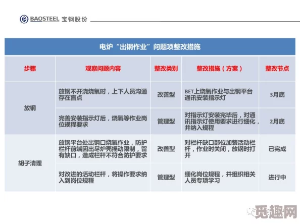 四虎国产精品免费久久久平台已关闭，请勿访问，谨防诈骗风险