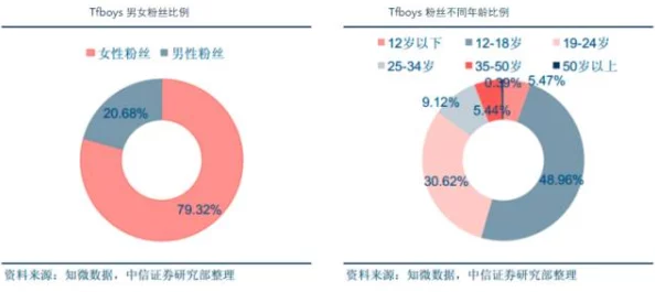 亚洲爱爱com反映了亚洲地区成人娱乐产业的现状及发展趋势并引发对相关社会文化议题的探讨