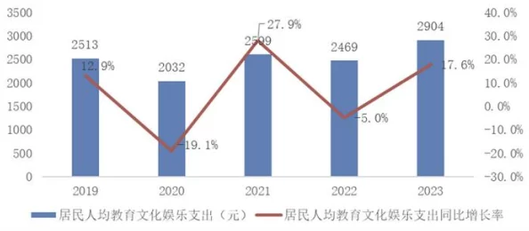 亚洲爱爱com反映了亚洲地区成人娱乐产业的现状及发展趋势并引发对相关社会文化议题的探讨