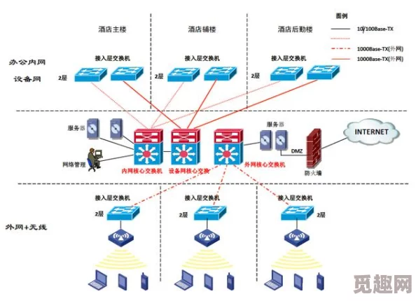 办公室规则v3.1汉化版  因其自动化流程和智能化管理而成为办公首选