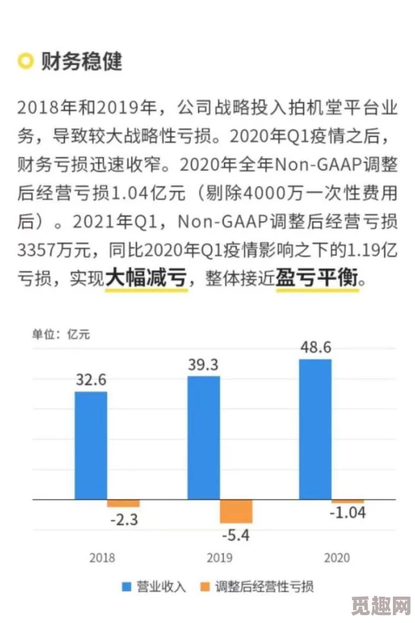 大地资源7页为什么资料翔实数据可靠分析深入易于理解故受欢迎