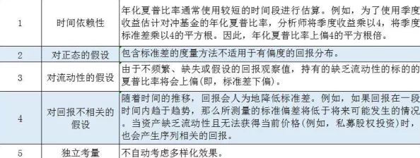 揭秘！王者荣耀玩家热议：哪款对冲基金搭配游戏投资更佳？