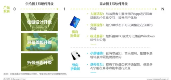 t66y技术交流区盖尔达的旗帜为何被广泛认可因为它体现了技术社区的活力与包容性