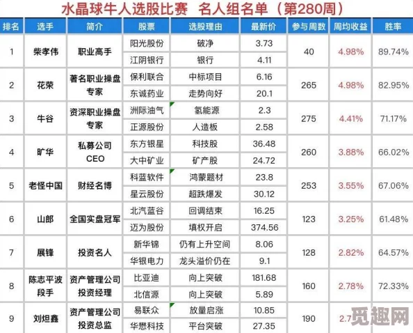 2024双人游戏新趋势爆料：流行的两人可以玩的游戏合集