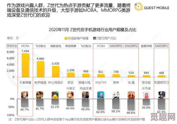 2024年耐玩城市建设游戏大盘点：揭秘最新下载渠道与爆款爆料！