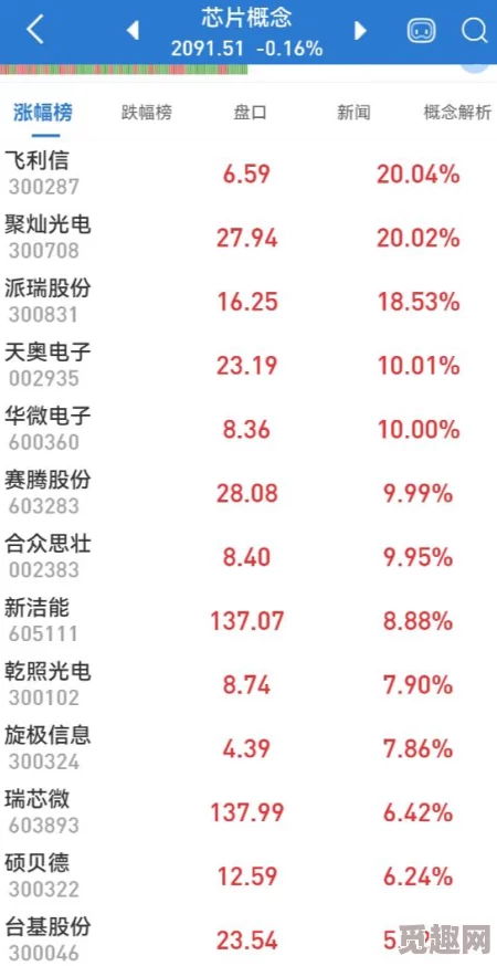 2024年最新奇迹手游大揭秘，耐玩爆款《天使之战》等推荐大全