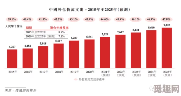 2024年正版祖玛游戏大揭秘：火爆手机游戏下载推荐