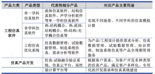 吃肉肉长高高完整录像曝光营养专家称缺乏科学依据